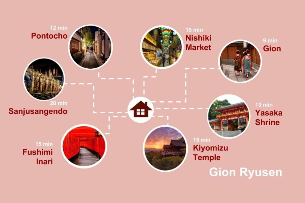 京都祇園龍泉庵 Gion Ryusen别墅 外观 照片